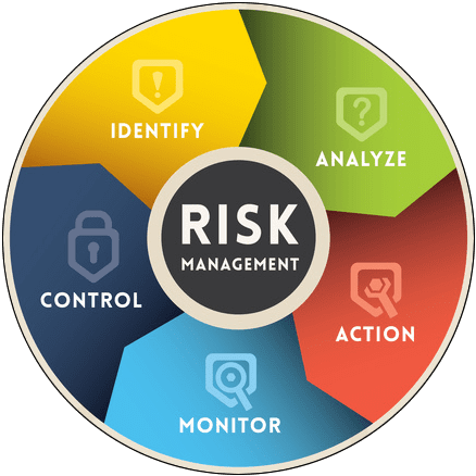 Hayah Risk Management Services